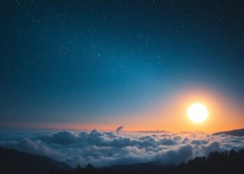 Sleep Health